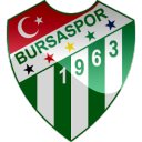 Eroflueden Bursaspor News