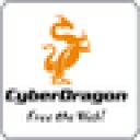 Budata CyberDragon