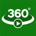 Eroflueden Video 360