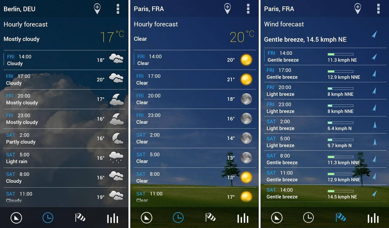 Прогноз погоды на телефон андроид. Приложение погода. Погодное приложение для андроид. Виджеты на главный экран андроид. Погода андроид.