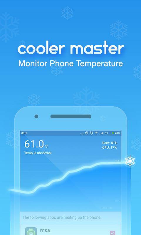 Download CPU Cooler Master