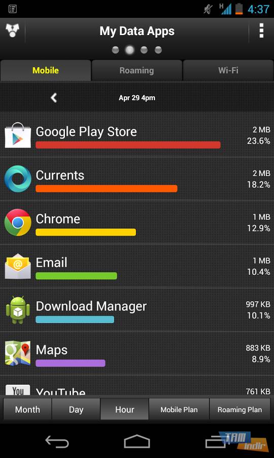 Download My Data Manager