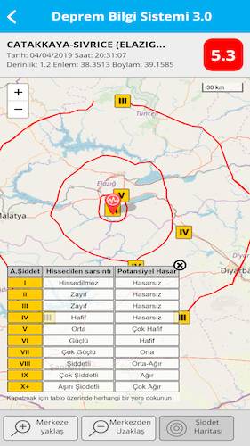 Download Kandilli Observatory Earthquake